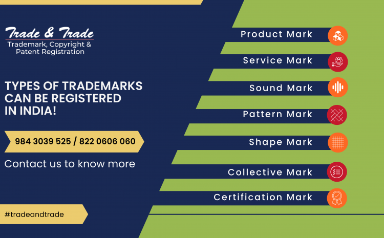  About Trademark Types