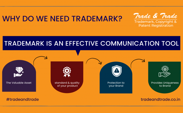  Why do we need a Trademark?